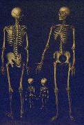 Joseph Esperlin Skeleton Family oil painting reproduction